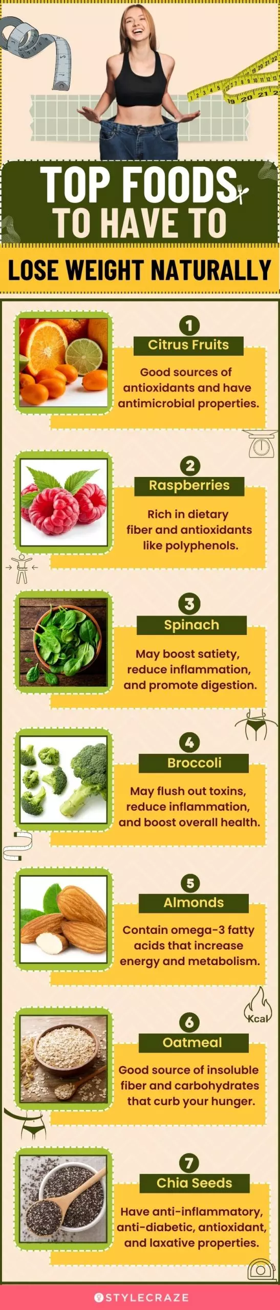top food for weight lose naturally(infographic)
