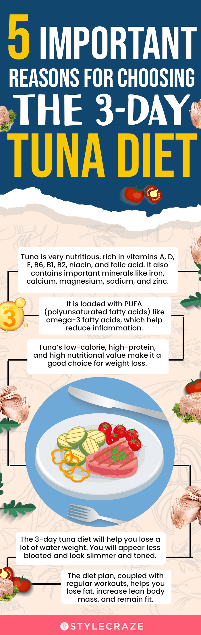 5 important reasonsfor choosing the 3 day tuna diet (infographic)