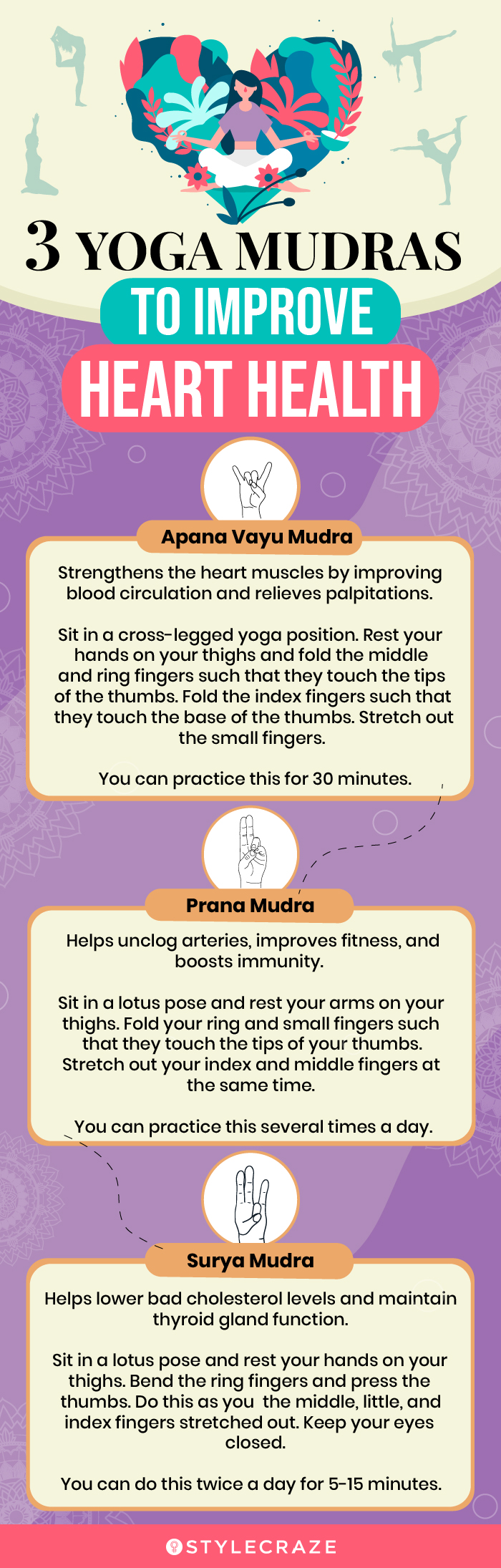 3 yoga mudras to improve heart health (infographic)
