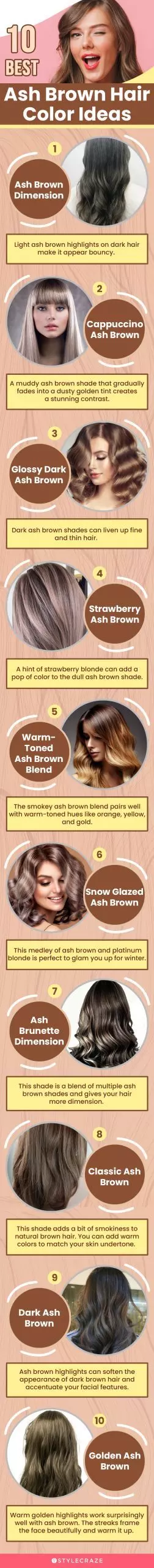 10 best ash brown hair color ideas (infographic)