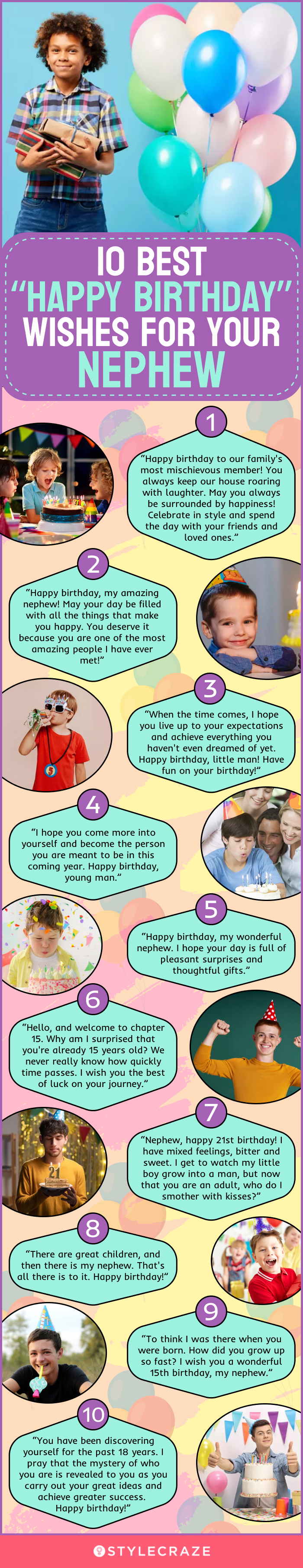 Birthday Wishes For Nephew - Birthday Images, Pictures: Celebrate Your ...