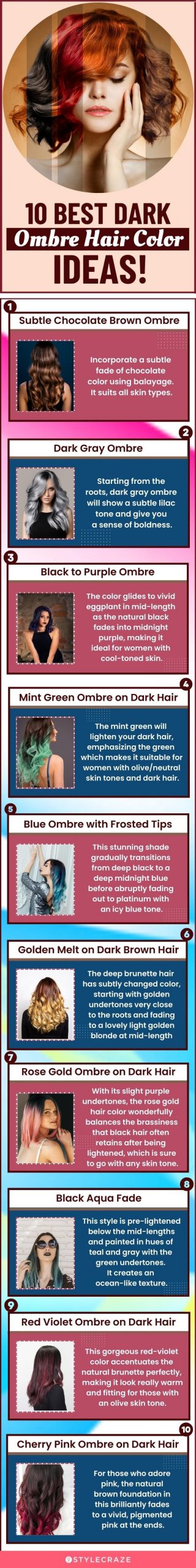 10 best dark ombre hair color ideas (infographic)
