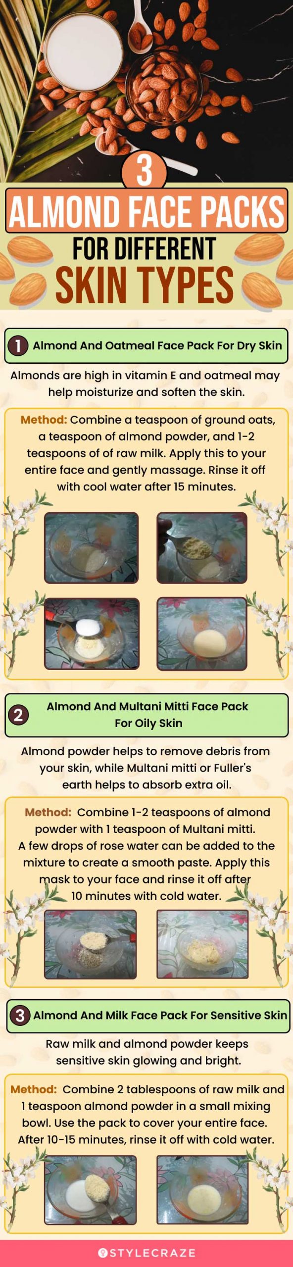 3 almond face packs for different skin types (infographic)