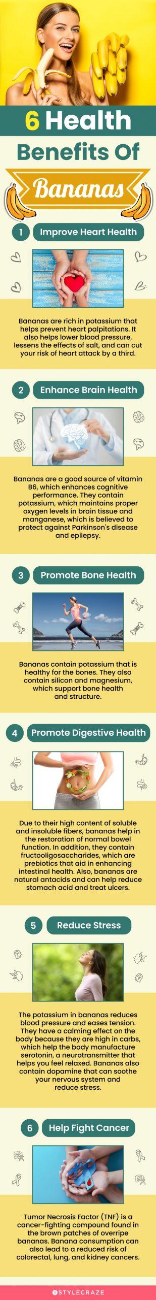 6 health benefits of bananas (infographic)