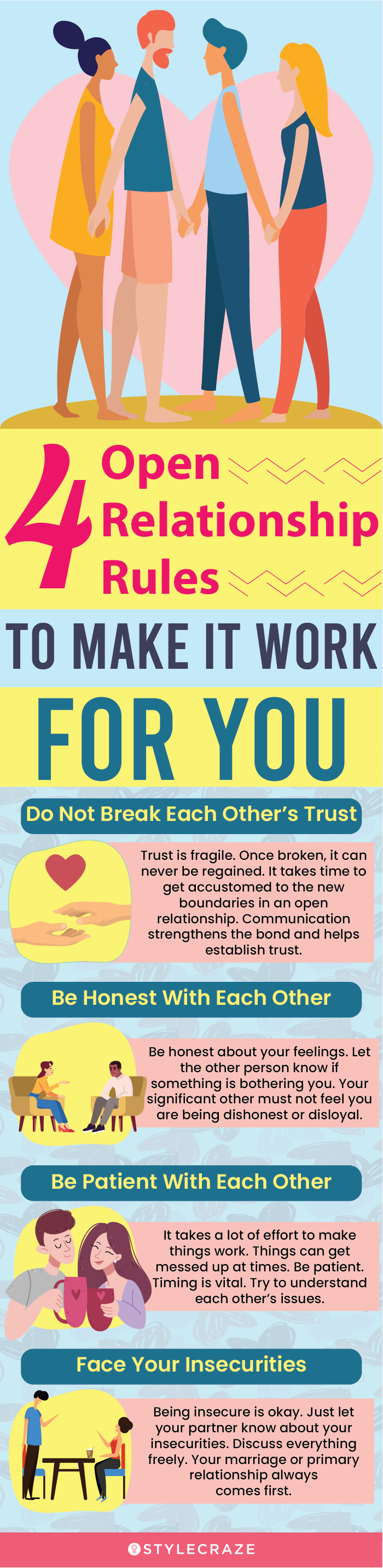 4 open relationship rules to make it work for you (infographic)