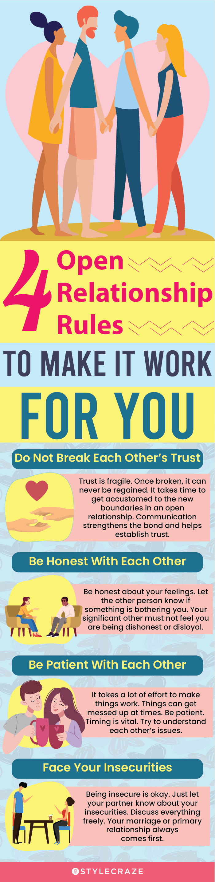 Ethical Non Monogamy ENM Relationship Types And Rules 54 OFF