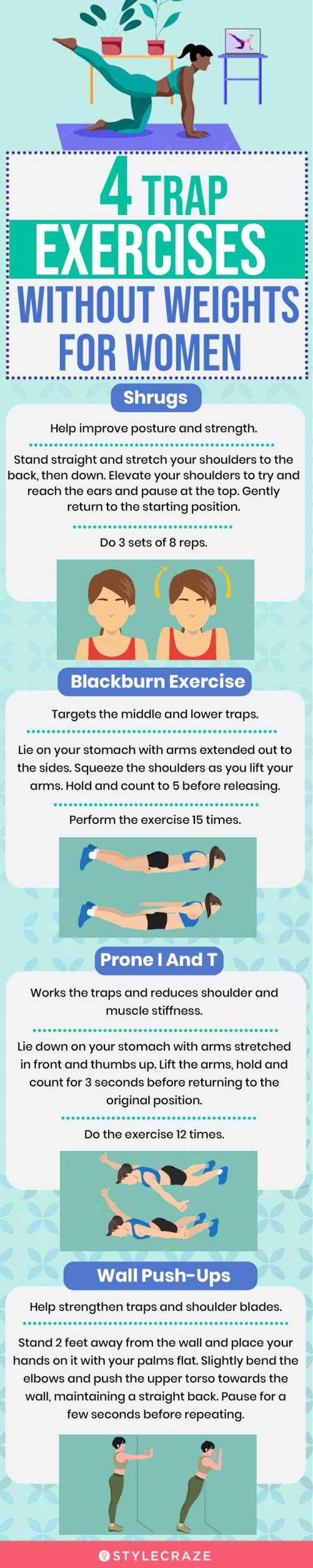 4 trap exercises without weights for women (infographic)