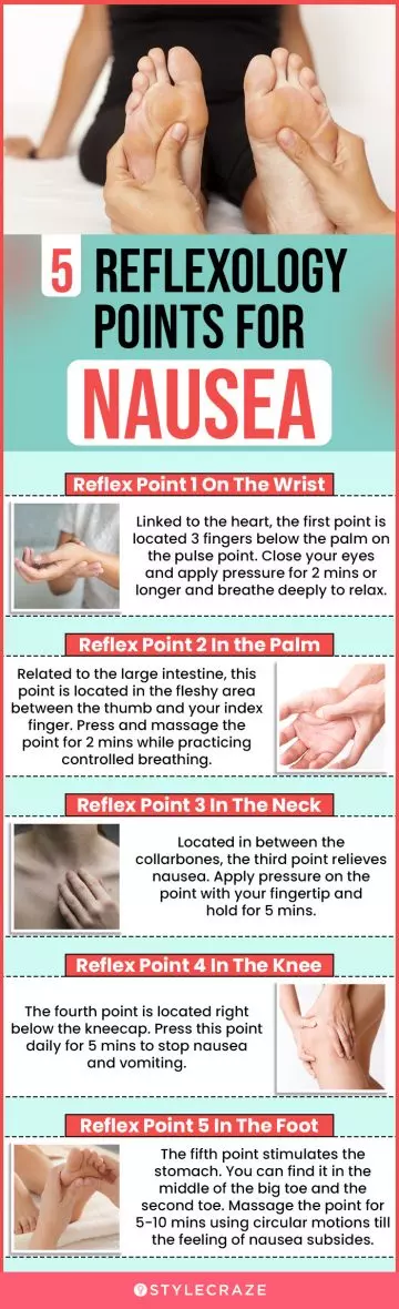 5 reflexology points for curing nausea (infographic)