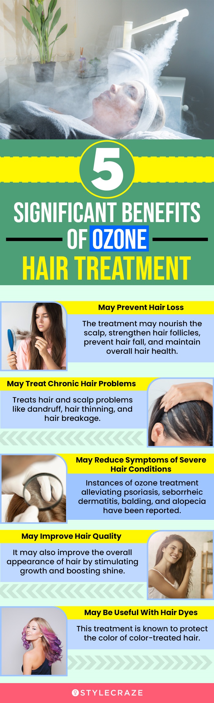  5 significant benefits of ozone hair treatment (infographic) 