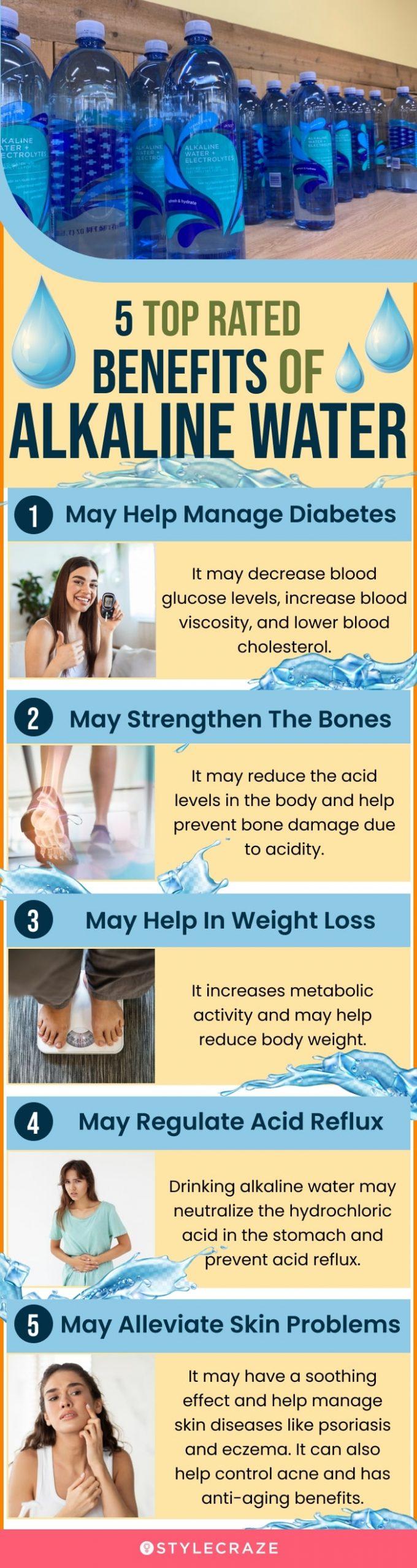 5 top rated benefits of alkaline water (infographic)