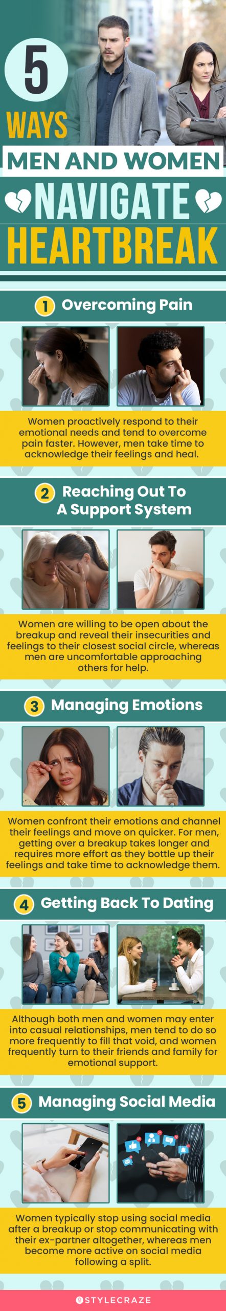 5 ways men and women navigate heartbreak (infographic)