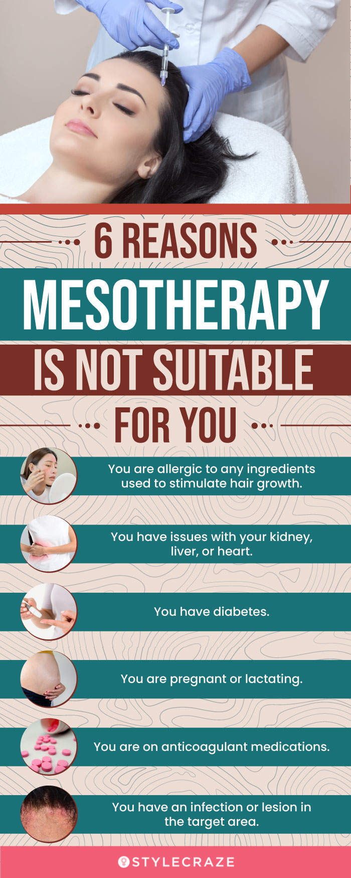 6 reasons mesotherapy is not suitable for you (infographic)