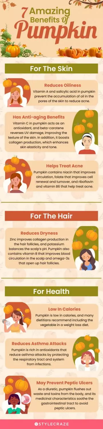 7 amazing benefits of pumpkin (infographic)