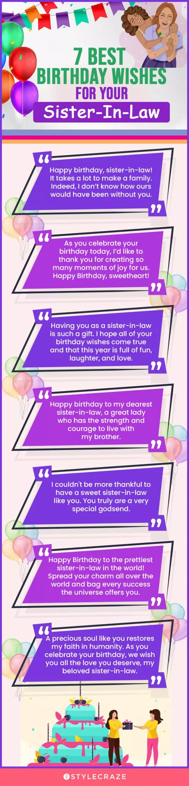 7 best birthday wishes for your sister in law (infographic)