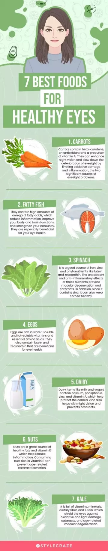7 best foods for healthy eyes (infographic)