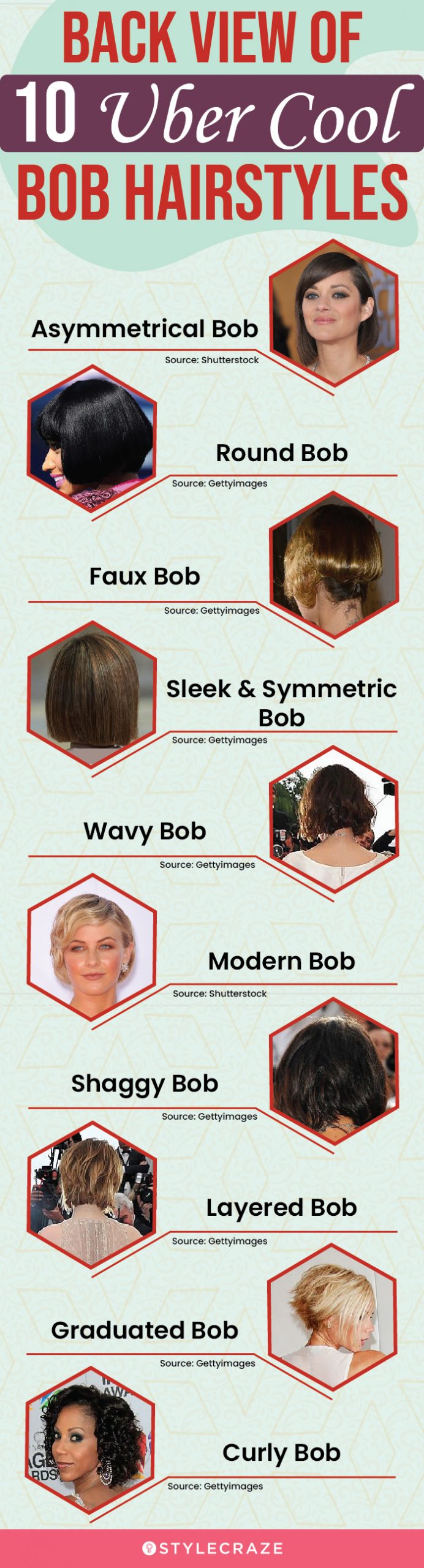 back view of 10 uber cool bob hairstyles (infographic)