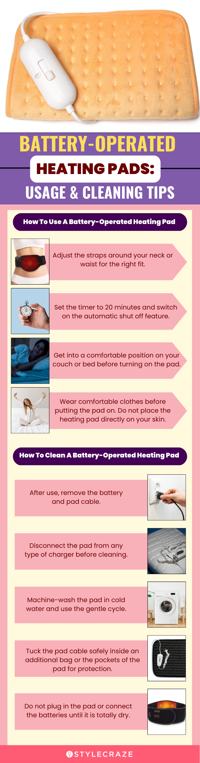 Battery-Operated Heating Pads: Usage & Cleaning Tips (infographic)