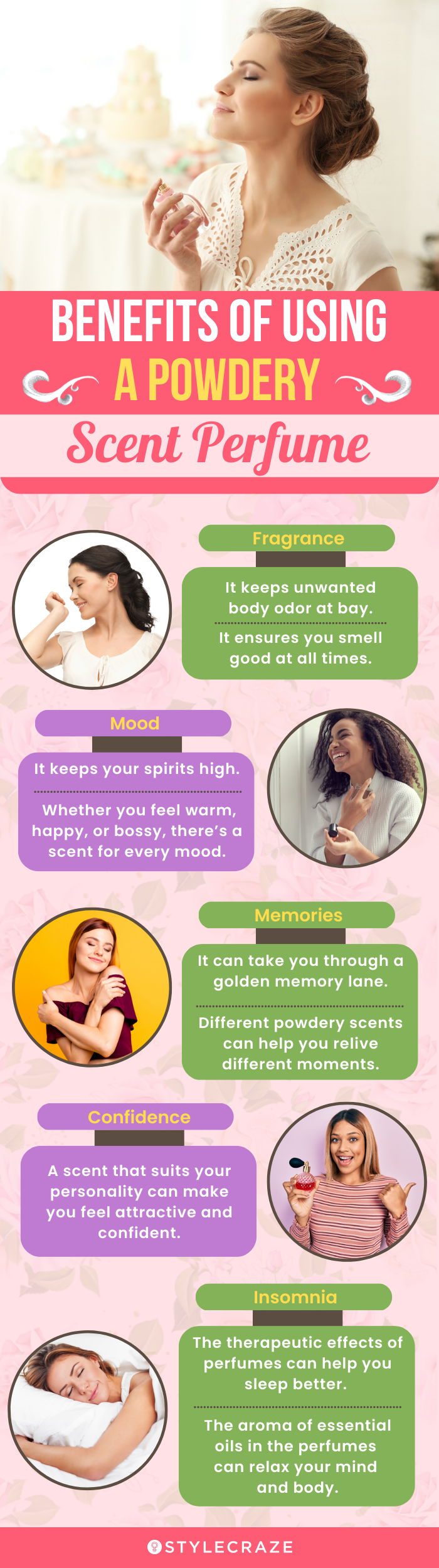 Benefits Of Using A Powdery Scent Perfume(infographic)