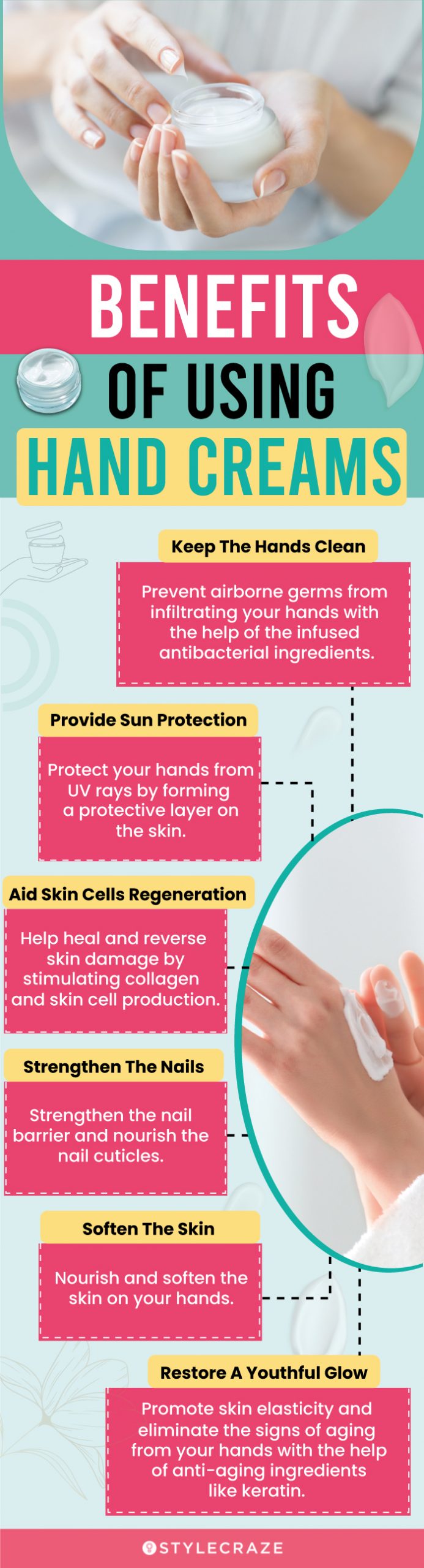 Benefits Of Using Hand Creams (infographic)