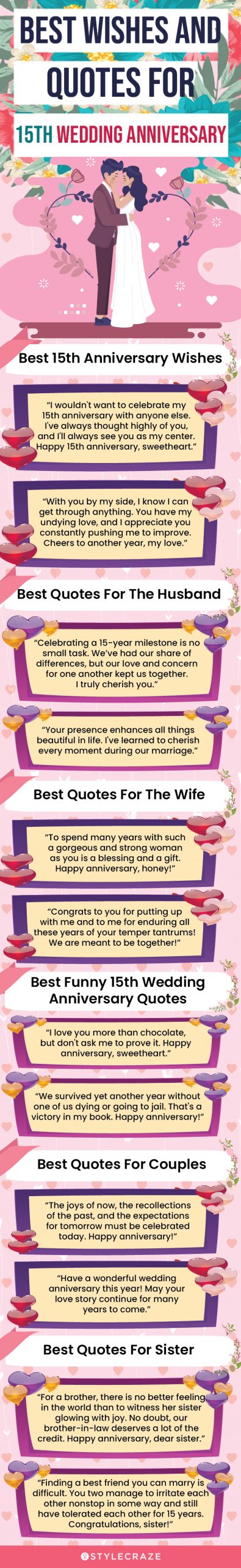 best wishes and quotes for 15th wedding anniversary (infographic)