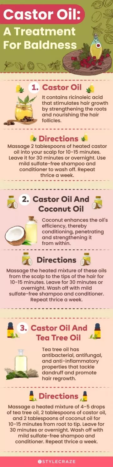 castor oil: a treatment for baldness (infographic)