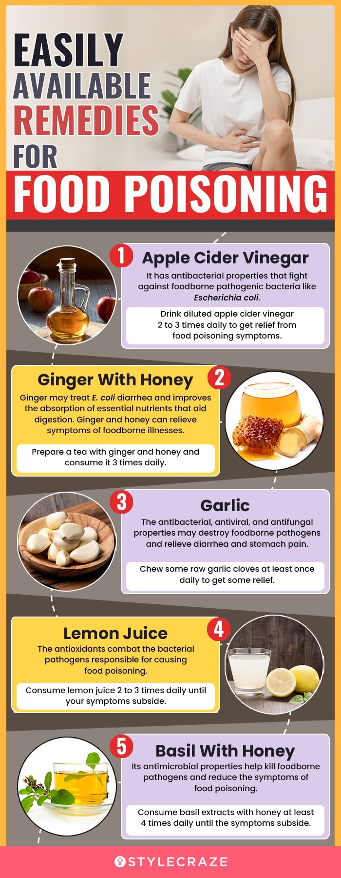 easily available remedies for food poisoning (infographic)