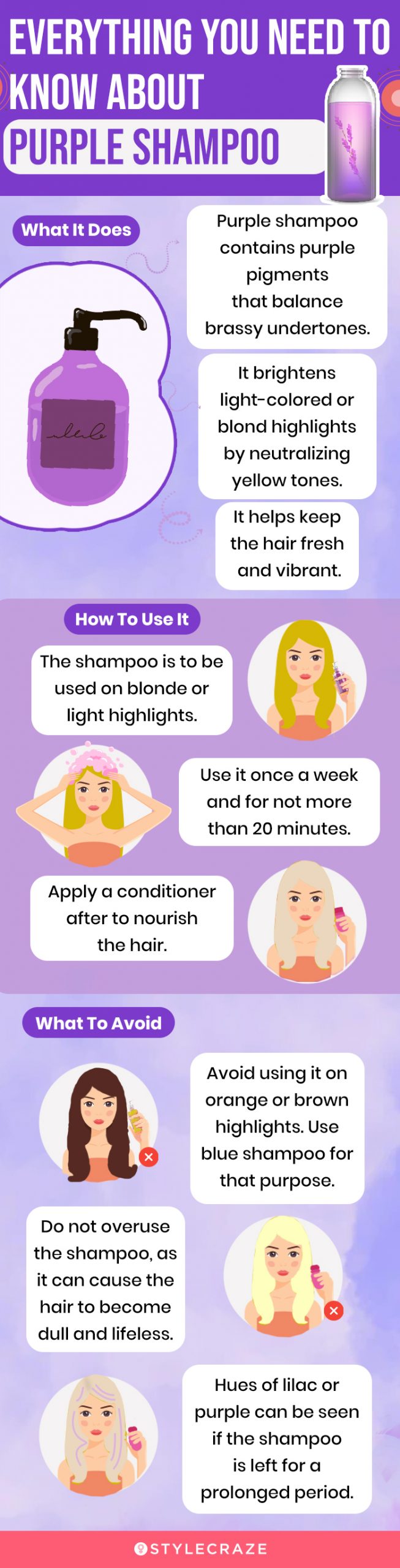 everything you need to know about purple shampoo (infographic)