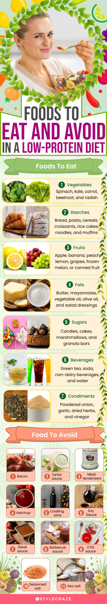 food to eat and avoid in a low protein diet (infographic)