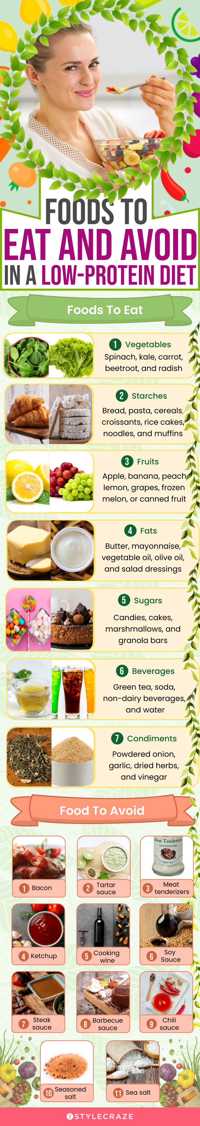 high sodium foods chart