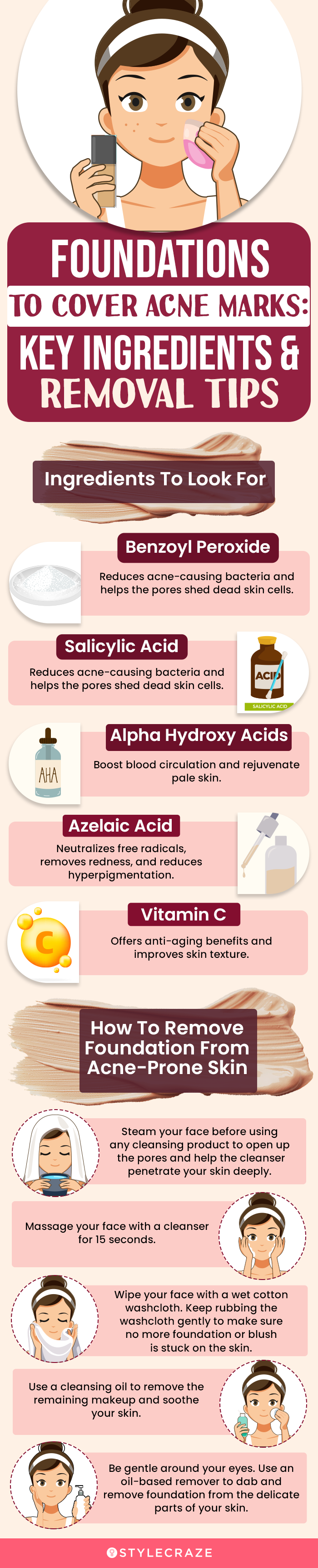 A Brief Guide On Foundations To Cover Acne Marks (infographic)