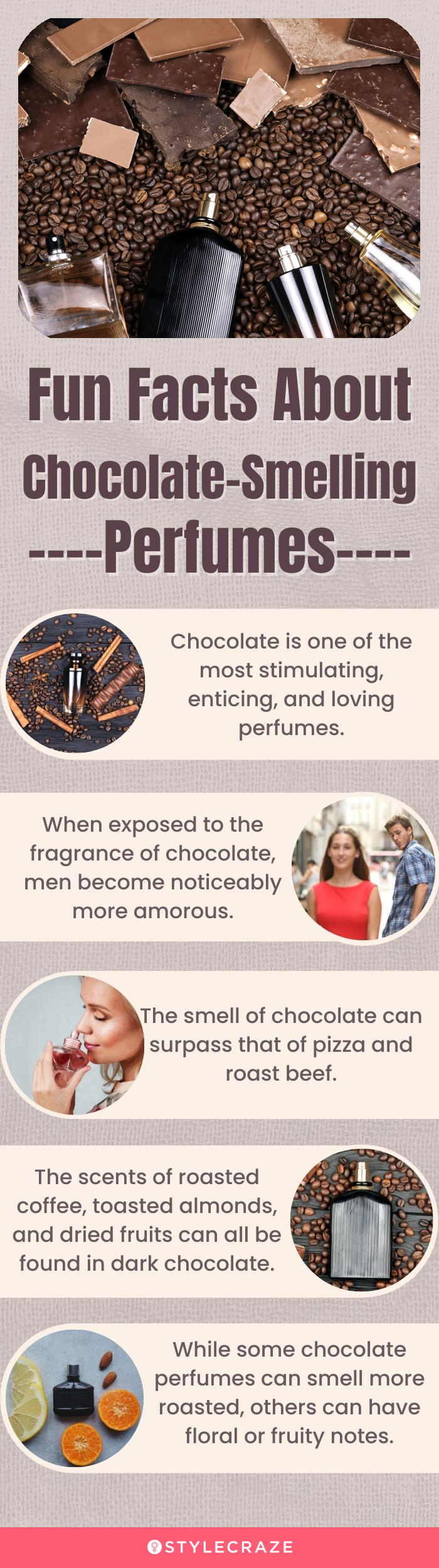 Fun Facts About Chocolate-Smelling Perfumes (infographic)