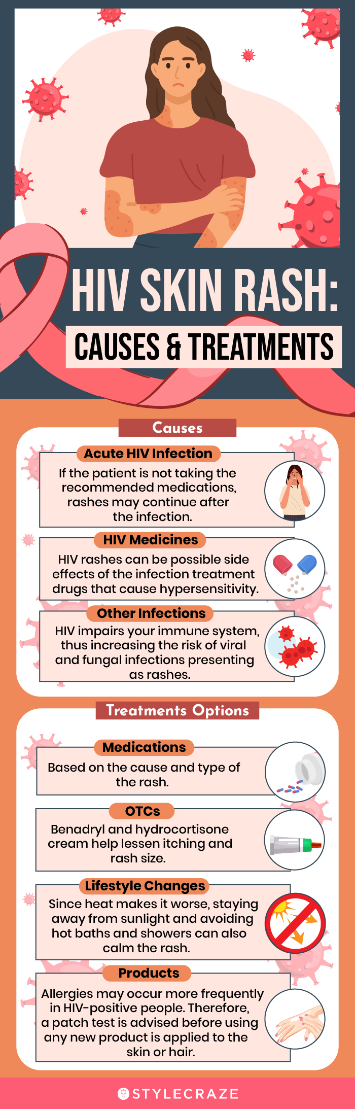 hiv skin rash: causes & treatment (infographic)