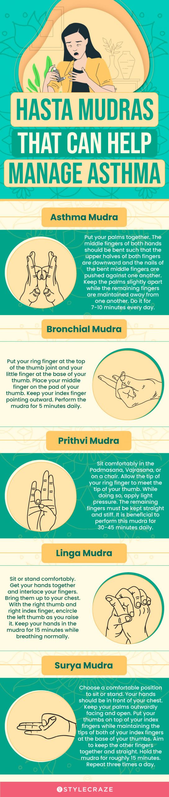 hasta mudras that can help manage asthma (infographic)