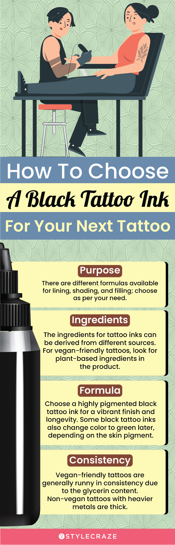 How To Choose A Black Tattoo Ink For Your Next Tattoo (infographic)