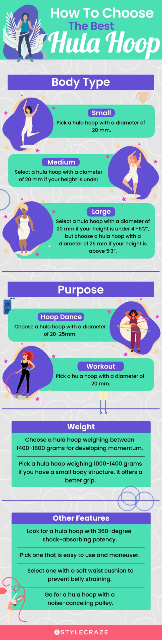 How To Choose The Best Hula Hoop (infographic)