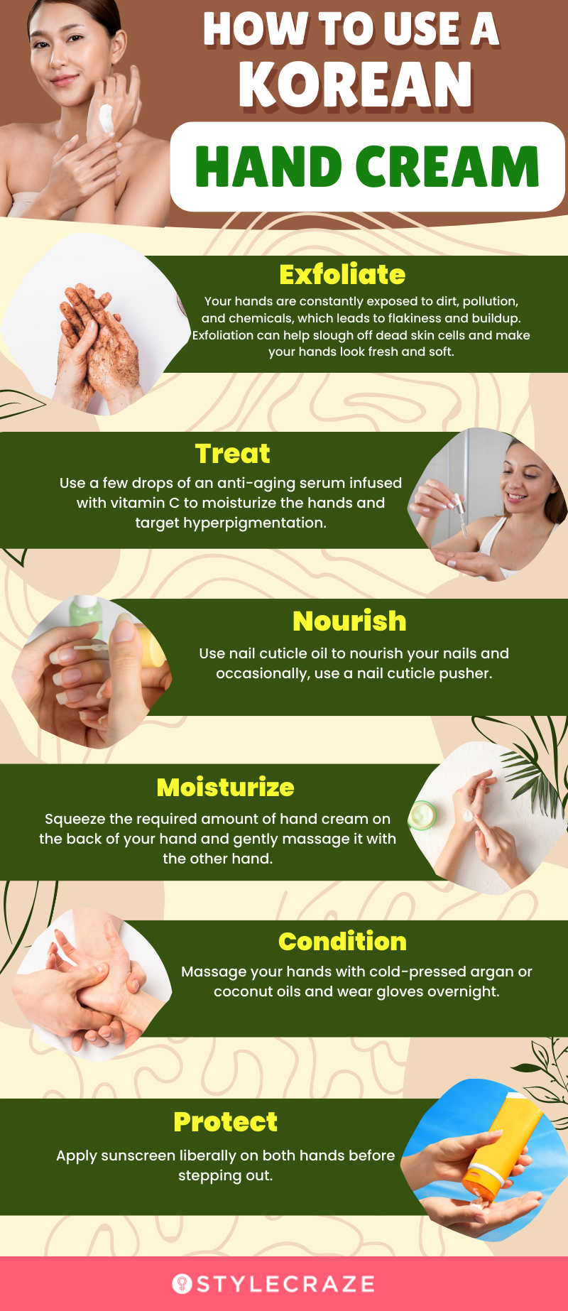 How To Use Korean Hand Cream Step by Step (infographic)
