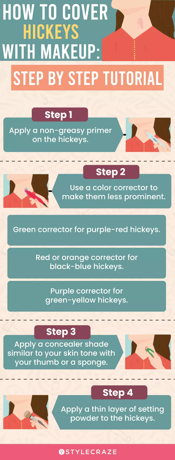 How To Cover Hickeys With Makeup: Step By Step Method (infographic)