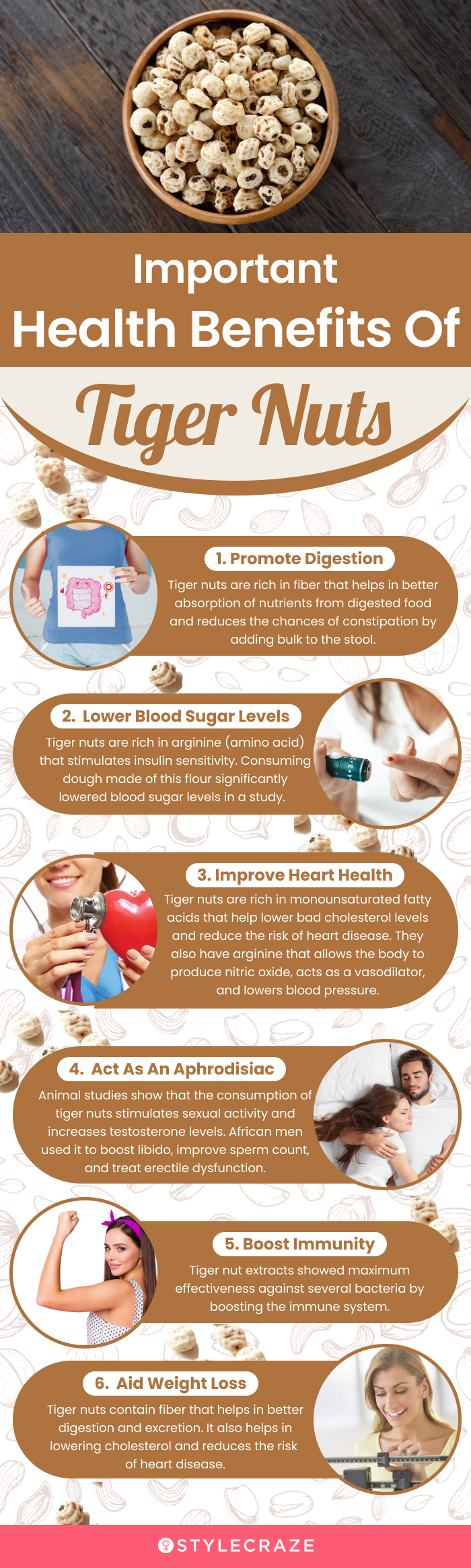 important health benefits of tiger nuts (infographic)