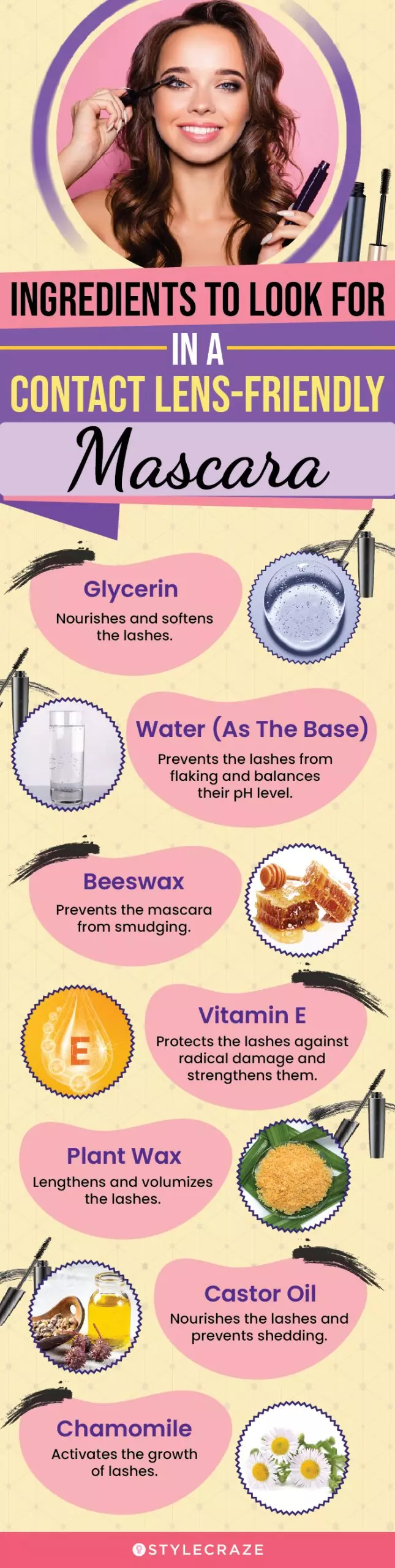 Ingredients To Look For In Contact Lens-Friendly Mascarain (infographic)