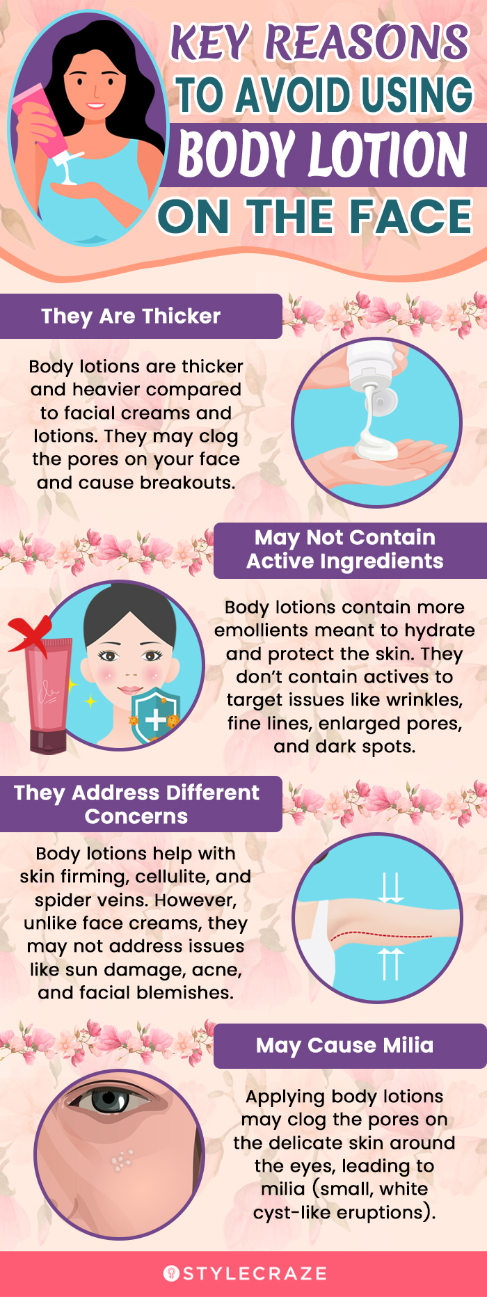 key reasons to avoid using body lotion on the face (infographic)