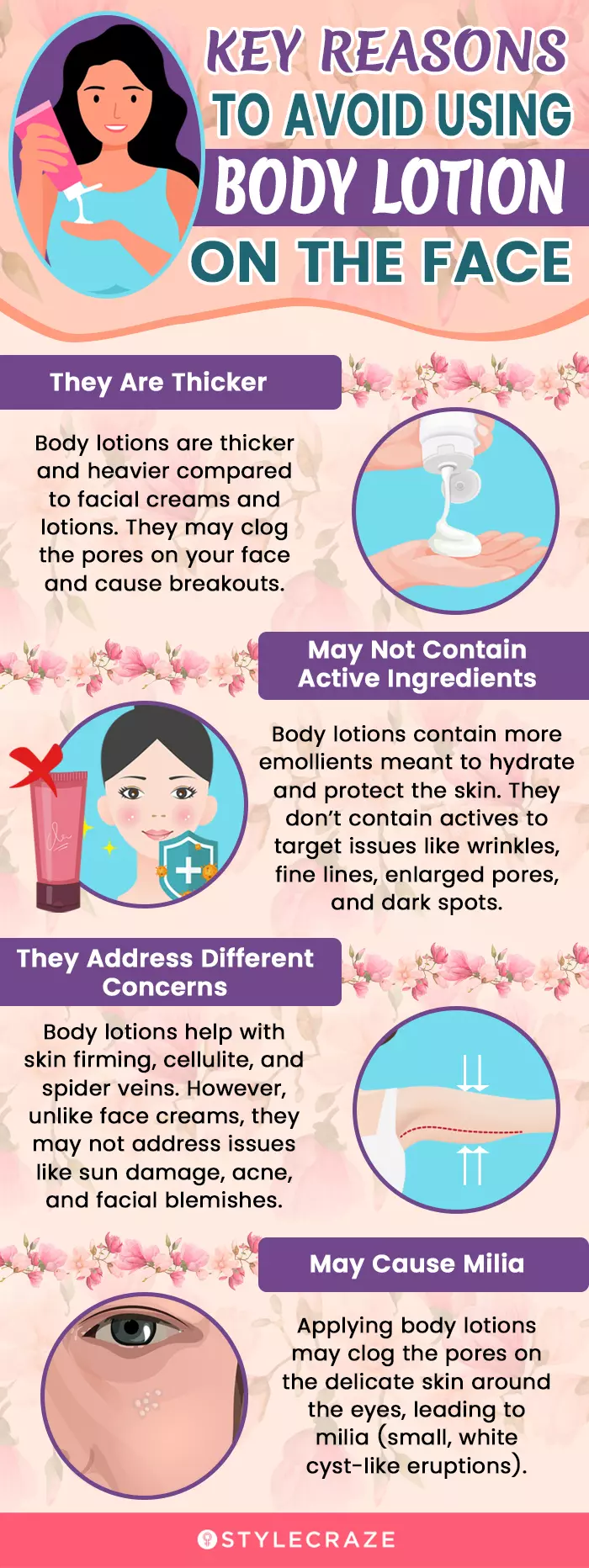 key reasons to avoid using body lotion on the face (infographic)