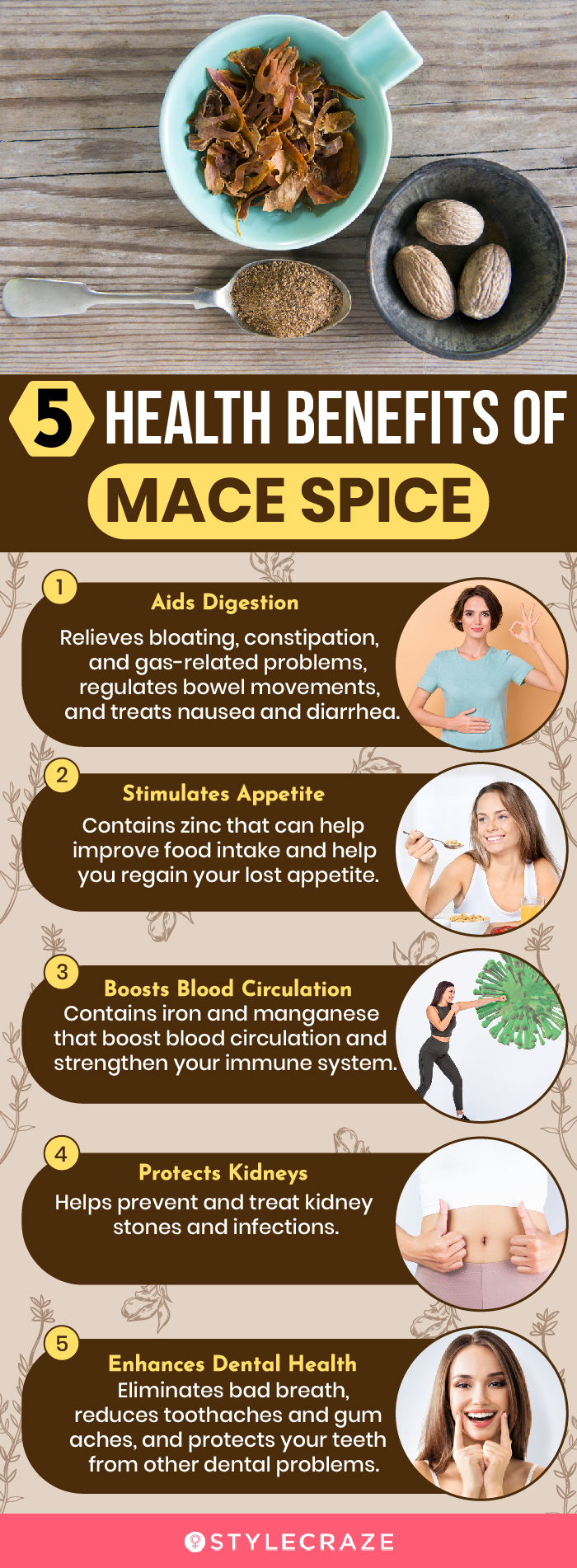5 health benefits of mace spice (infographic)