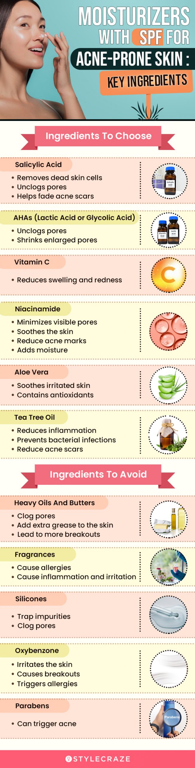 Moisturizer With SPF For Acne Prone Skin: Key Ingredients (infographic)