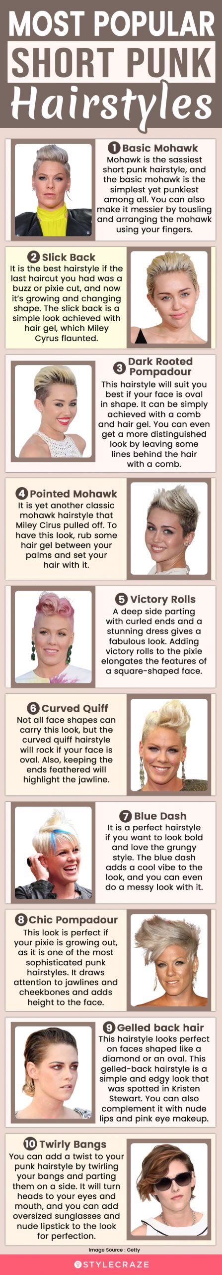 most popular short punk hairstyles (infographic)