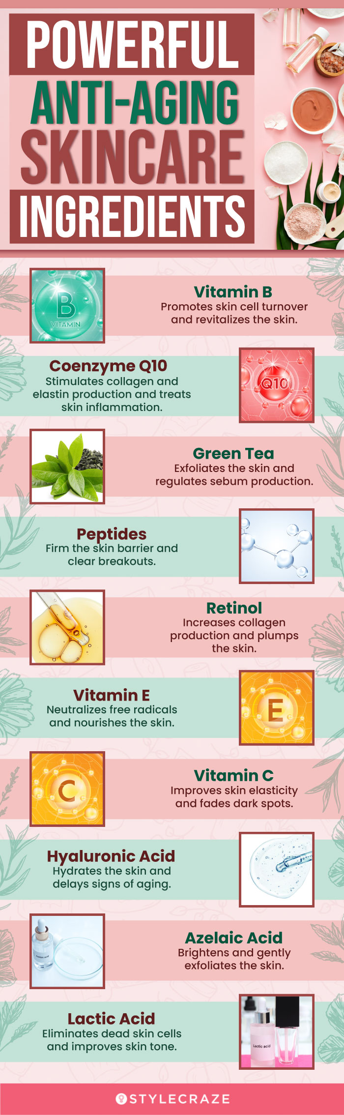 Powerful Anti-Aging Skin Care Ingredients (infographic)