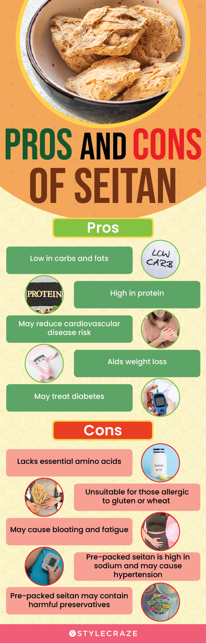 pros and cons of seitan (infographic)