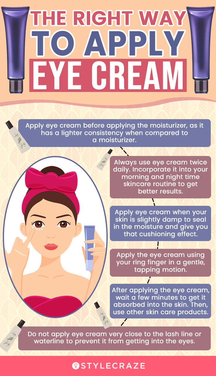 The Right Way To Apply Eye Cream (infographic)