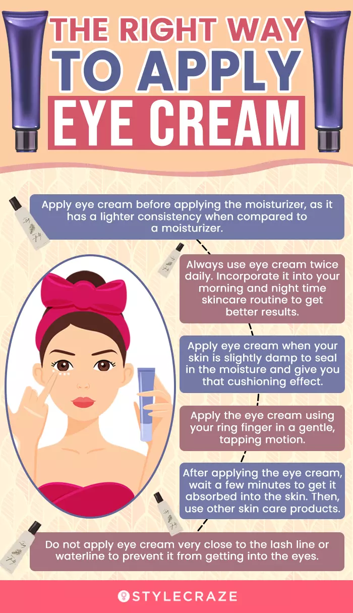 The Right Way To Apply Eye Cream (infographic)