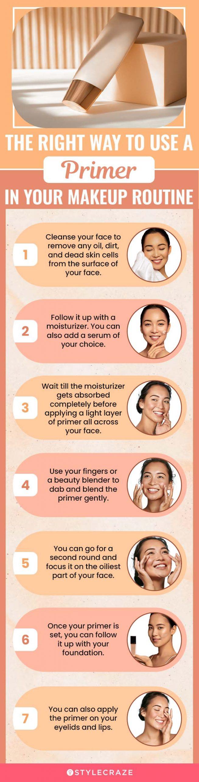 The Right Way To Use A Primer In Your Makeup Routine (infographic)