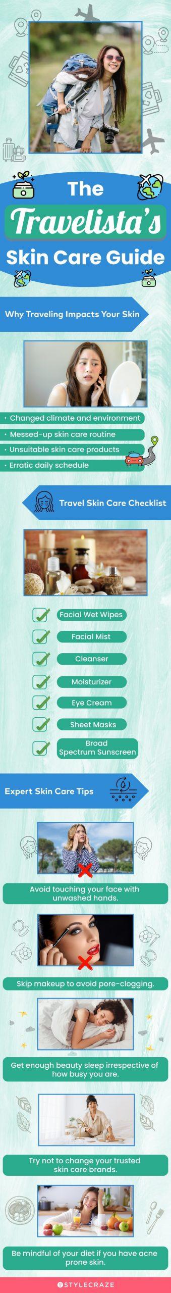 the travelistas skincare guide (infographic)